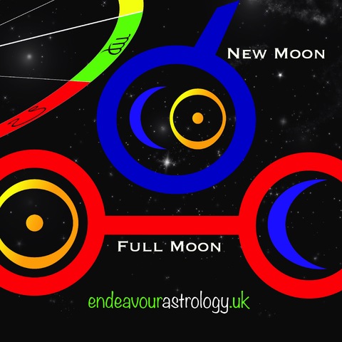 Astrology Talk in the Oval Room 3:00pm