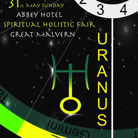 Workshop talk on the planet Uranus